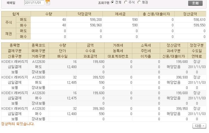 1320114315_koreastock_co_kr_20111101_111844.jpg