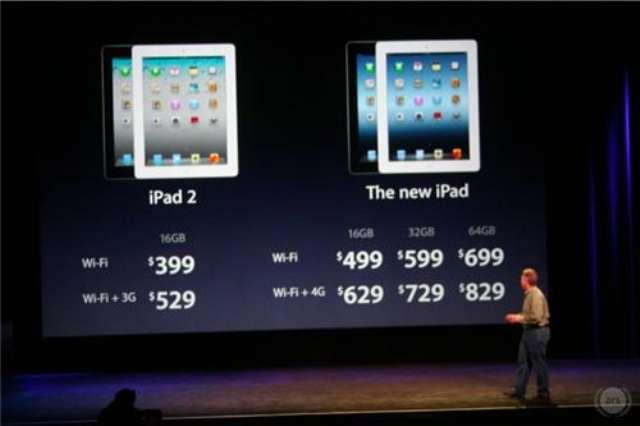 1337753910_new_ipad_3_price_chart.jpg