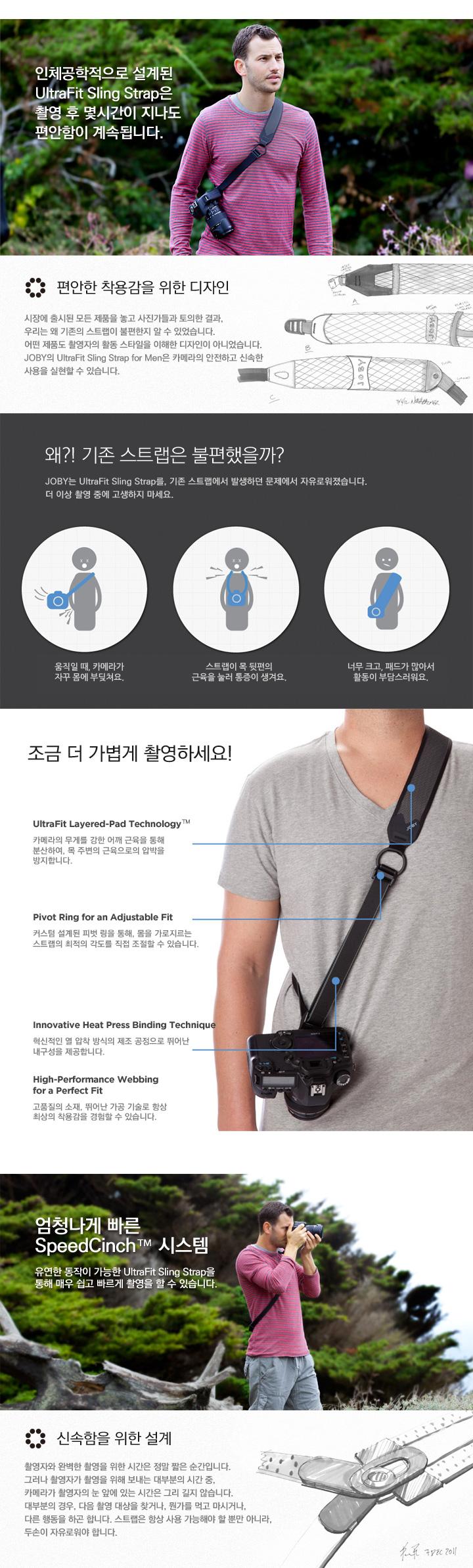 1387346821_Ultrafit_sling_strap_for_Men_03.jpg