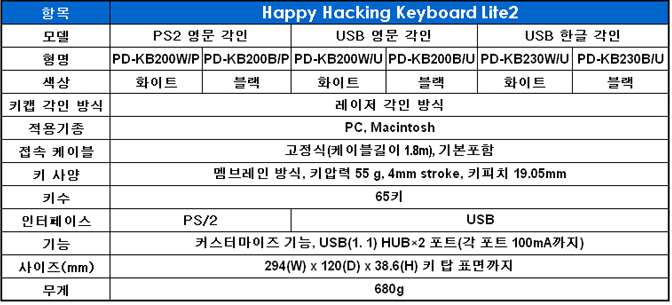 1437625069_keyboard2.png