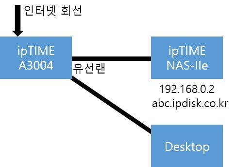 1446385501_20151030230935_q1wtNah8_diagram.jpg