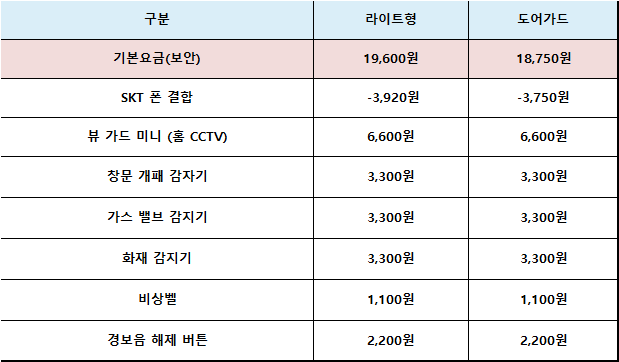 KakaoTalk_20200516_141140493.png