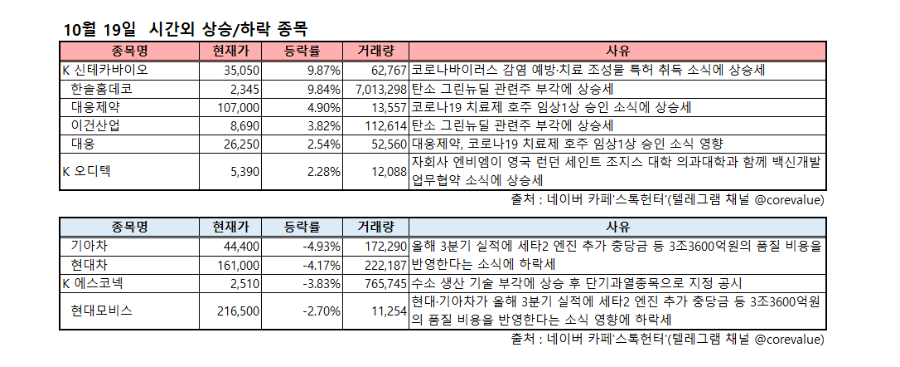 KakaoTalk_20201019_193353817.png