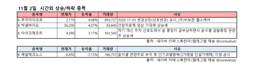 KakaoTalk_20201102_200040173.png