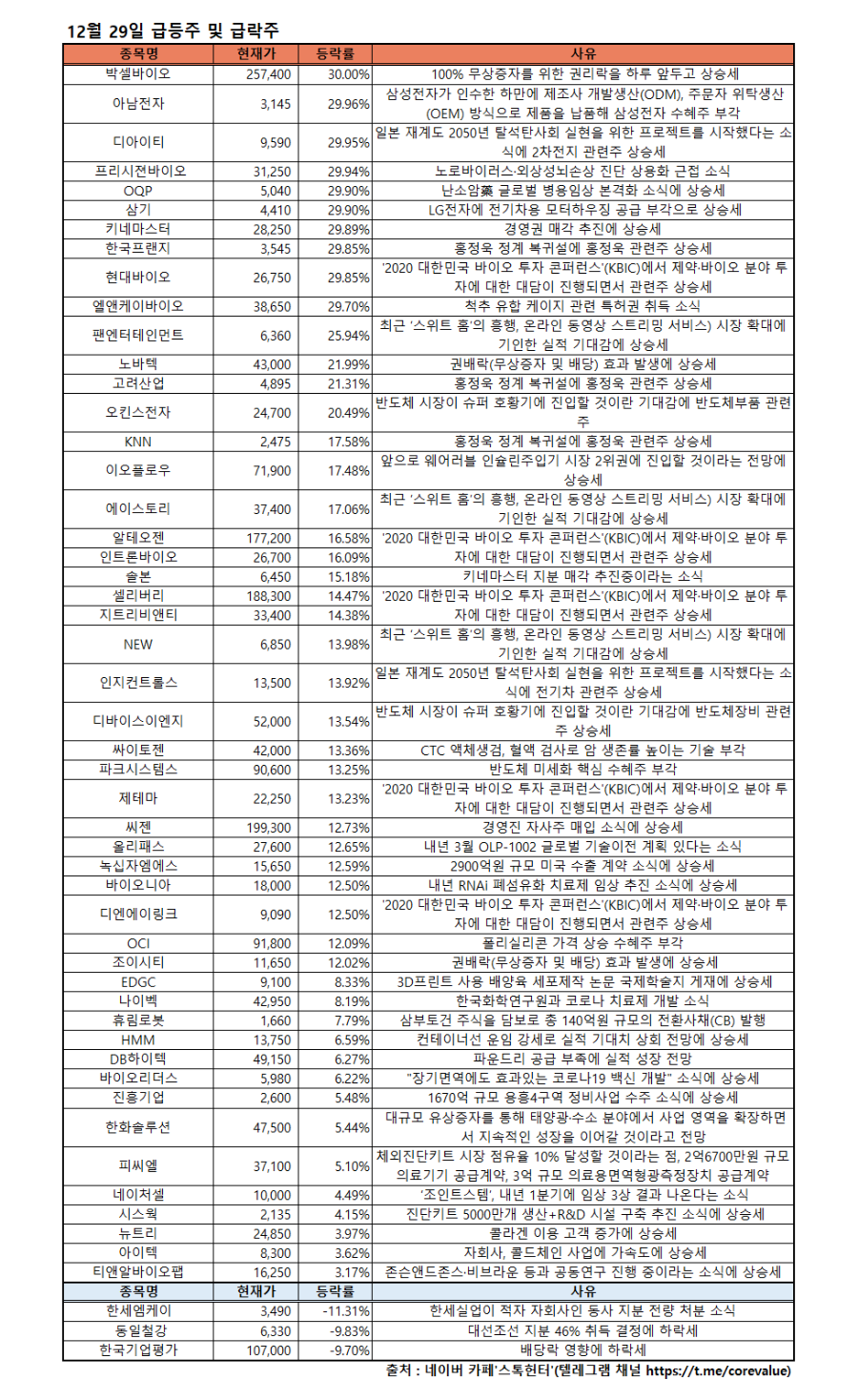 KakaoTalk_20201229_222515196.png