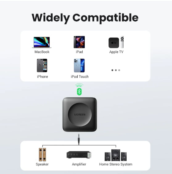 ˸ͽī-ko.aliexpress.com-UGREEN WiFi 2.4_5G HiFi  ű , DLNA   3.5mm Ŀ, Airplay2 , Siri  Alexa   _ _ - AliExpress (5).png