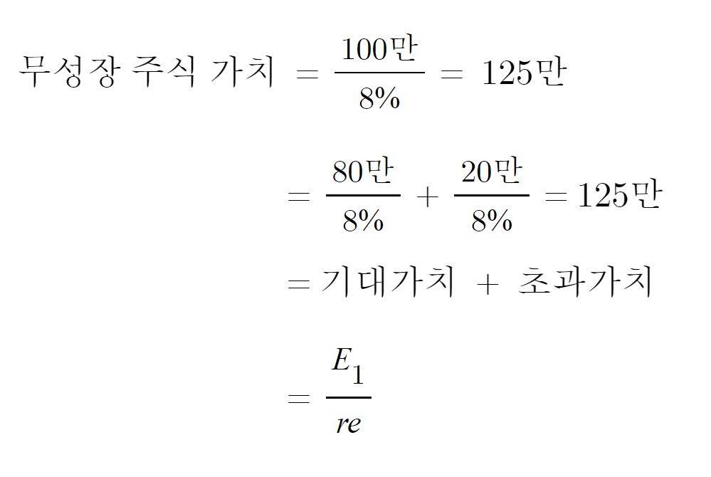 밡ġ+ ʰġ = .png