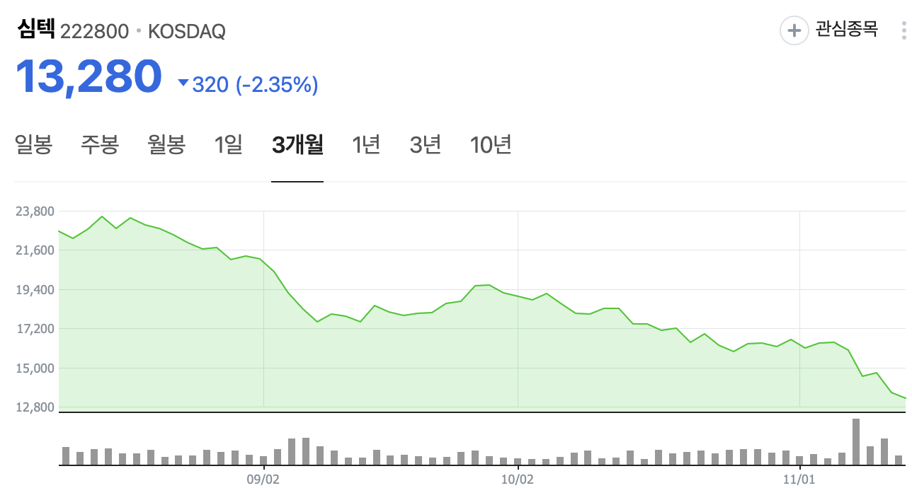 스크린샷 2024-11-12 오전 11.07.25.png