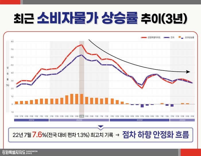 newhub_news-p.v1.20240624.66a1f1e7766a4748b1caa4e68e138fcd_P1.jpg