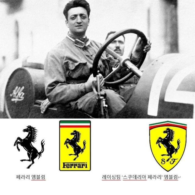 Ż ī 귣    Enzo Ferrari  