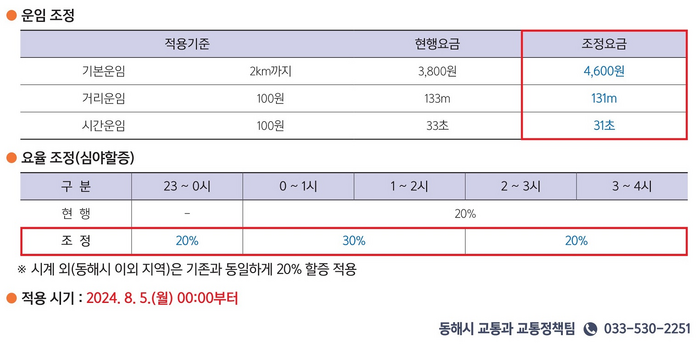 newhub_news-p.v1.20240726.c9330dba6c124f7c8c172ad6a04fcefa_P1.png