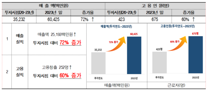 newhub_news-p.v1.20240801.ec0a0c917325435bb7f478cd61a9e498_P1.png