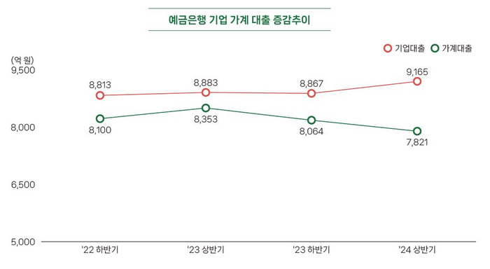 newhub_news-p.v1.20241114.6783949ee2ed436a890c24f6840a62a0_P1.png