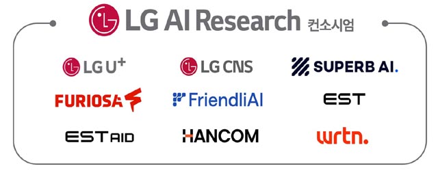 LG ҽþ ǥ AI ϴ  AI Ŀ̼  Ʈ ڷ  ƴ. /LG